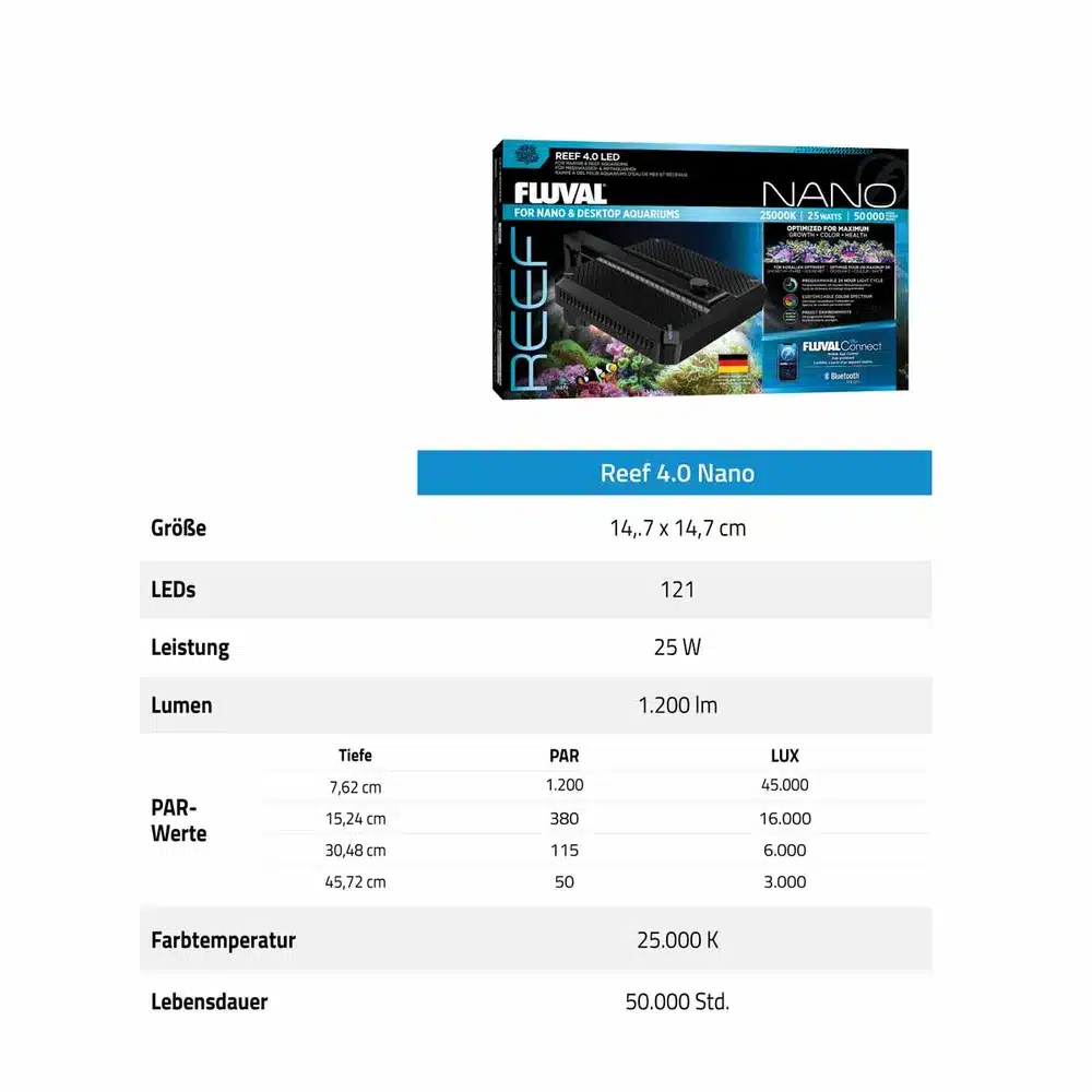 Fluval Reef Nano Led 4.0 25w - Billede 3