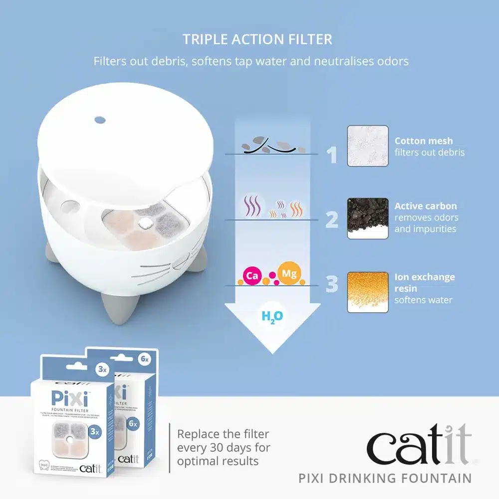 CatIt Pixi Vandfontæne 2,5l - Billede 3